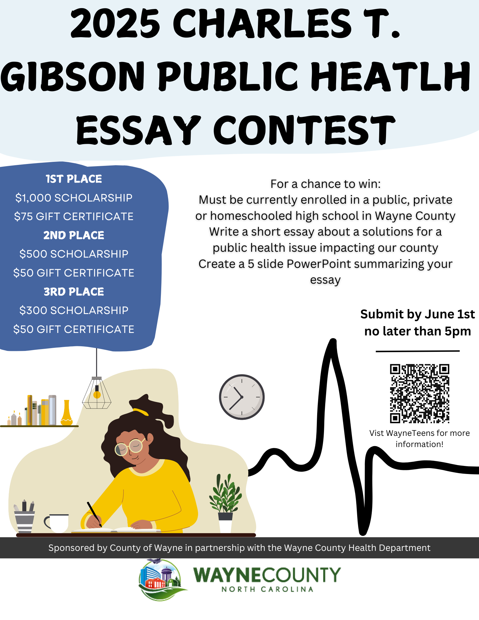 2025 Charles T. Gibson public Heatlh